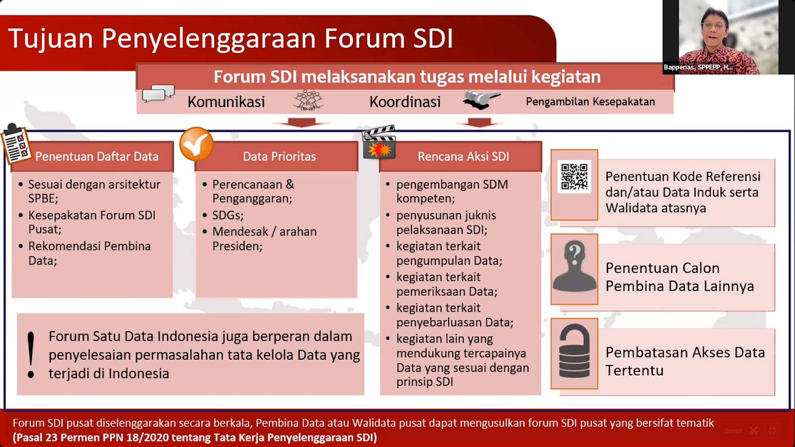 SDI gelar Koordinasi Pembentukan Forum SDI Data SDGs Desa