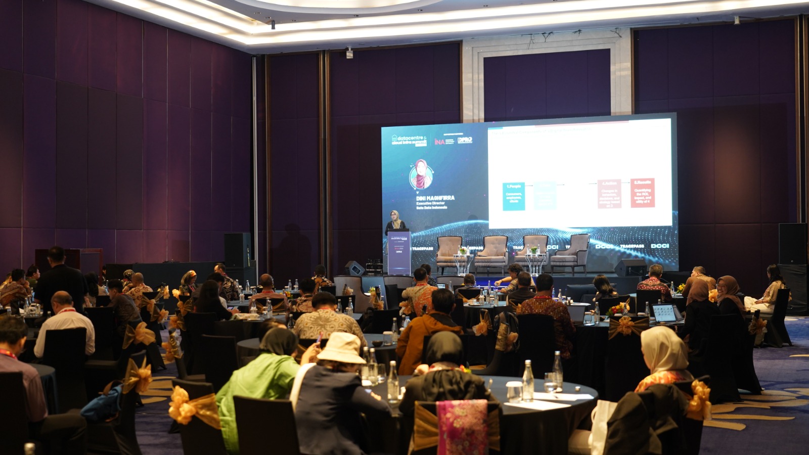 Satu Data Indonesia Tekankan Integrasi Data dalam Datacentre & Cloud Infrastructure Summit (DCCI) 2025