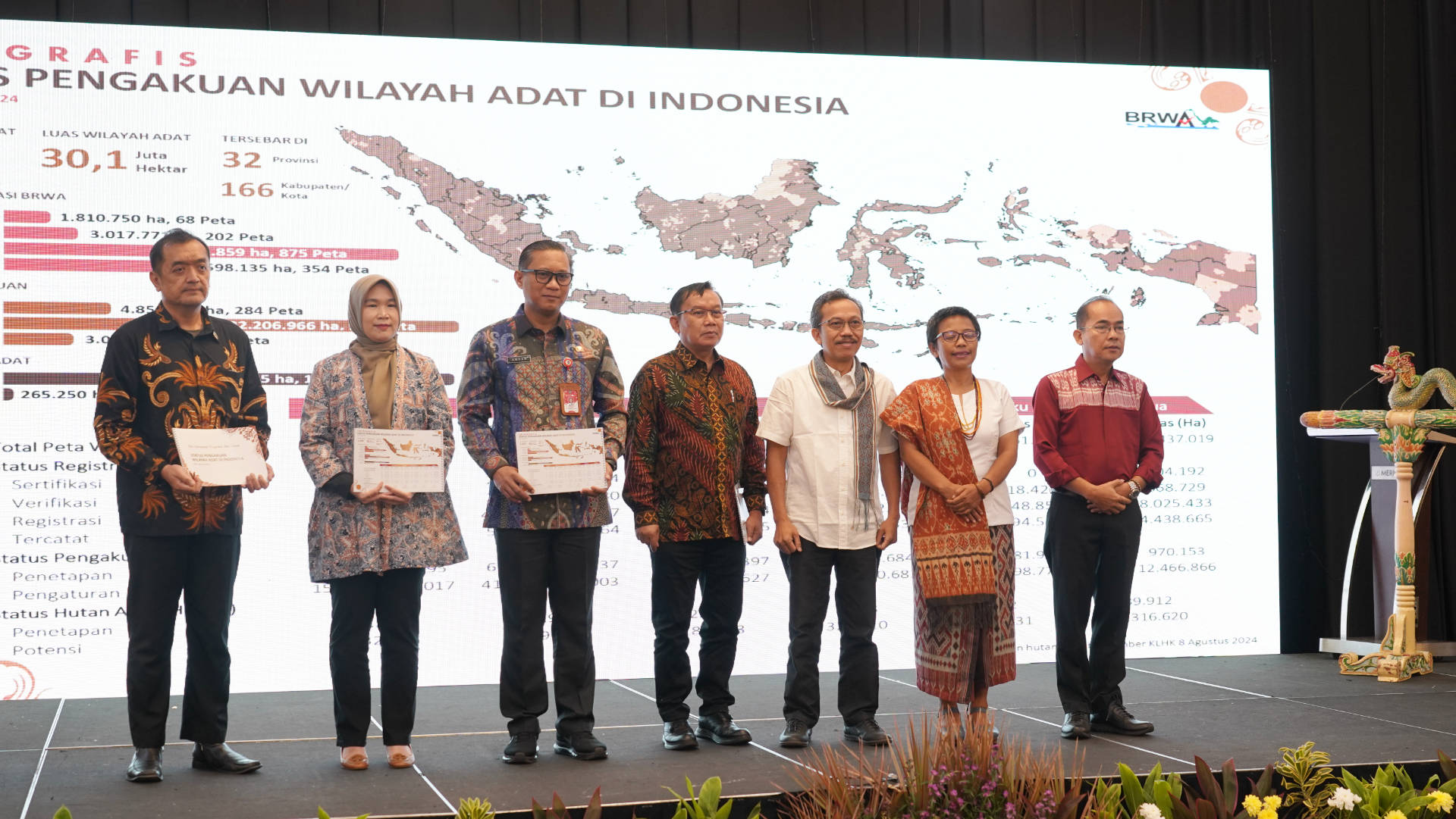 Aliansi Masyarakat Adat Nusantara Serahkan Peta Wilayah Adat ke Satu Data Indonesia